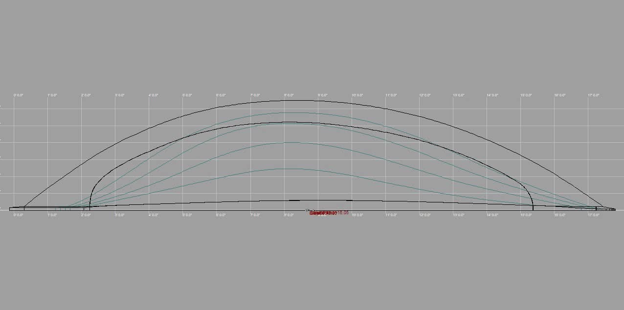 Waterlines v2 at 2° trim