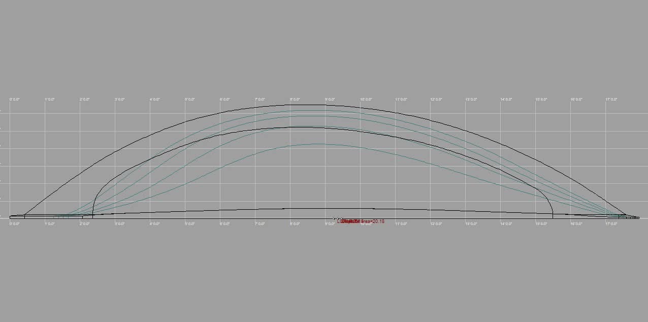 Waterlines v2 parallel to keel